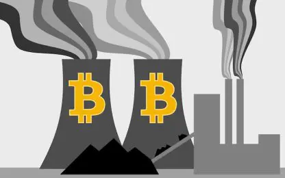 Bitcoin energieslurper