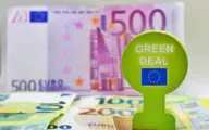 Europese green deal