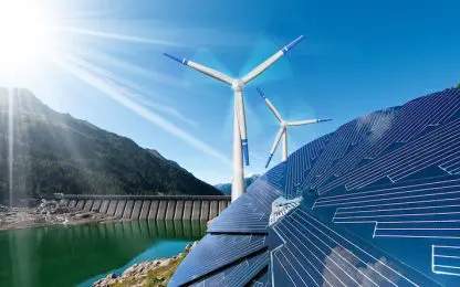 Hernieuwbare energie