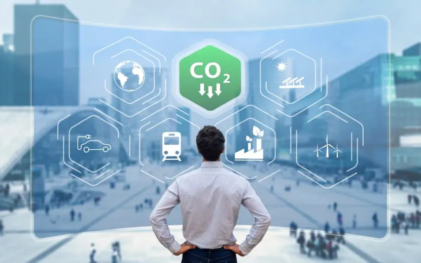 co2 reductie broeikasgas