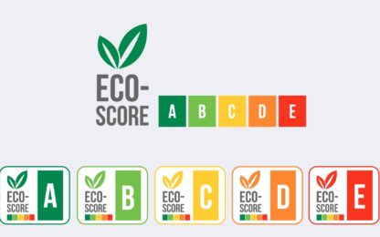 Eco-score,,Nutri-score,,Planet-score,Sustainability,Vector,Label